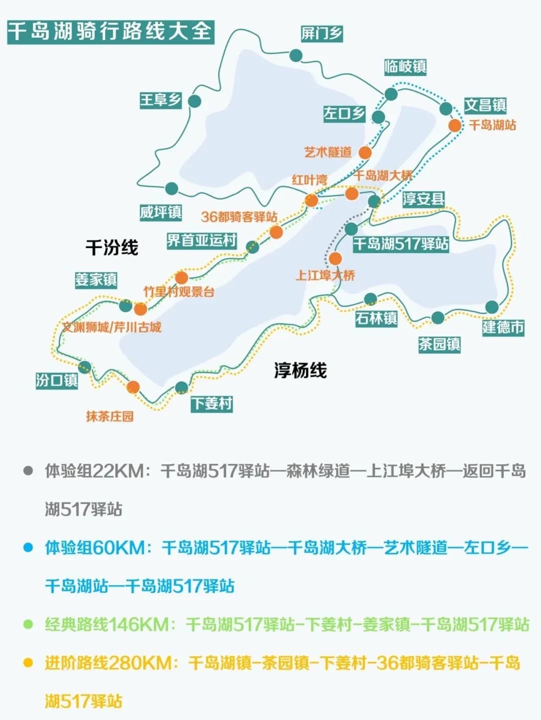 Bike Rental in Qiandao Lake