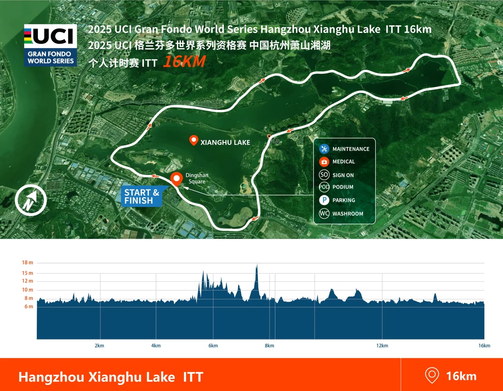 UCI Gran Fondo Hangzhou ITT 16km Course Map with elevation profile