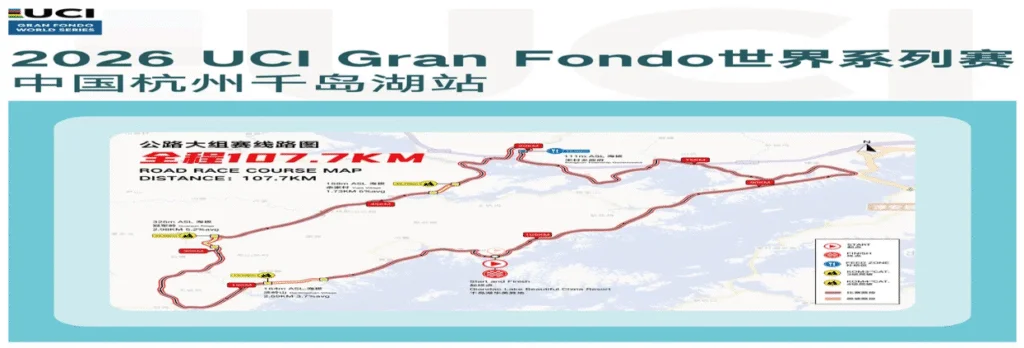Elevation profile of the 107.7 km Qiandao Lake course